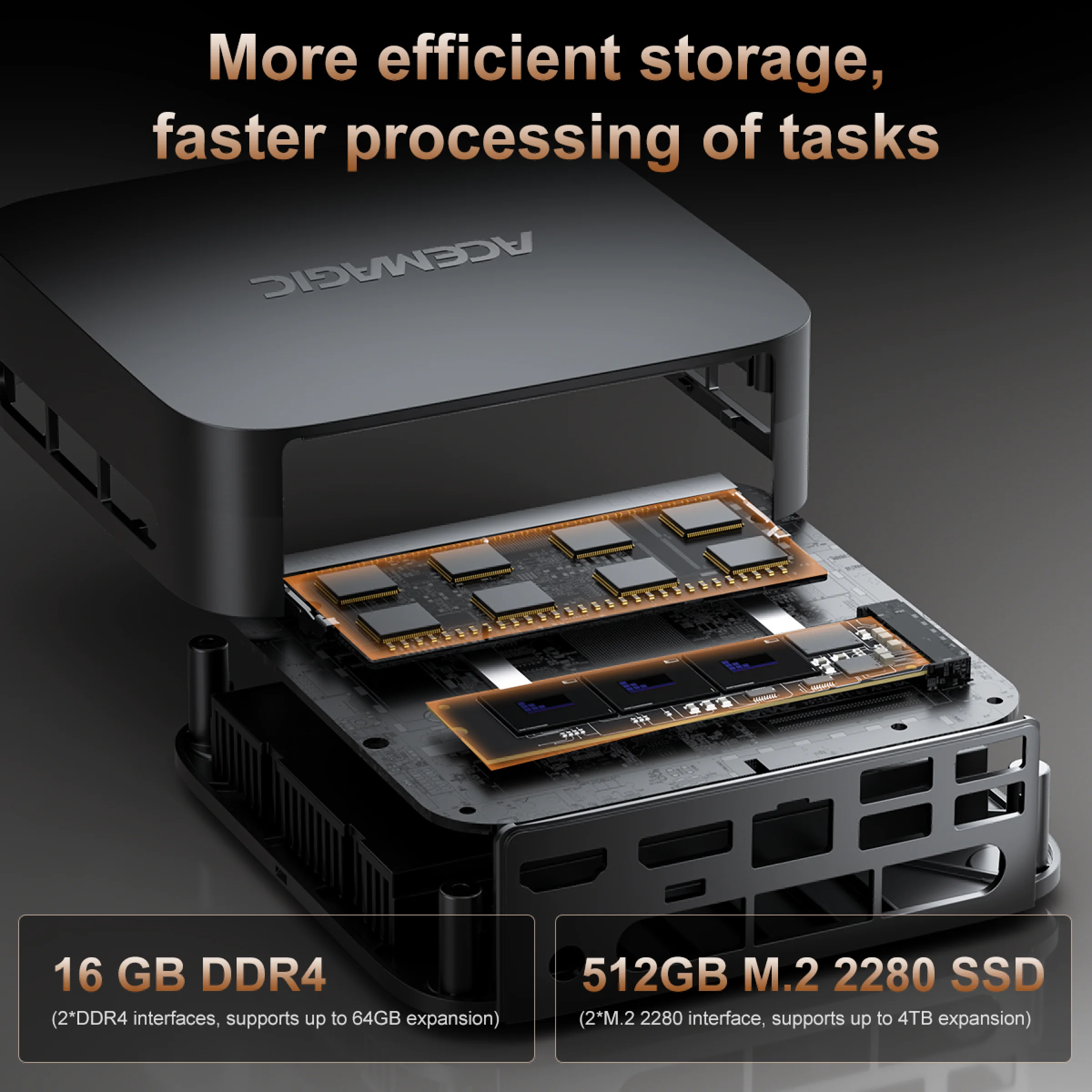 ミニPC ACEMAGIC Mini PC Ryzen 7430U 32/512GB Acemagic MINI PC AMD Ryzen 5 7430U（6C/12T 1.8/4.3GHz）16GB+