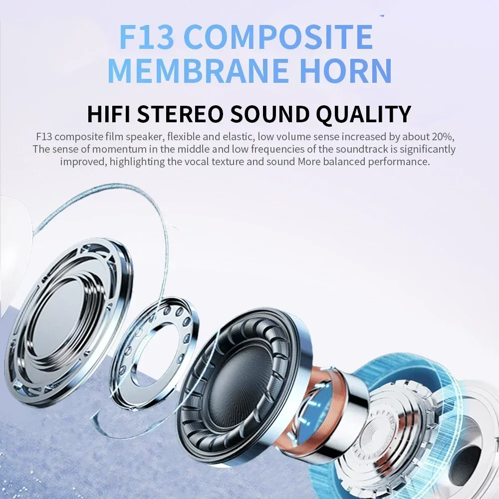 2024 Pro TWS Ear Earphone  Buds 3 Wireless Earbuds in-ear Headphones Pods Pro 2   Vaild Serie Number for Xiomi Fone 2