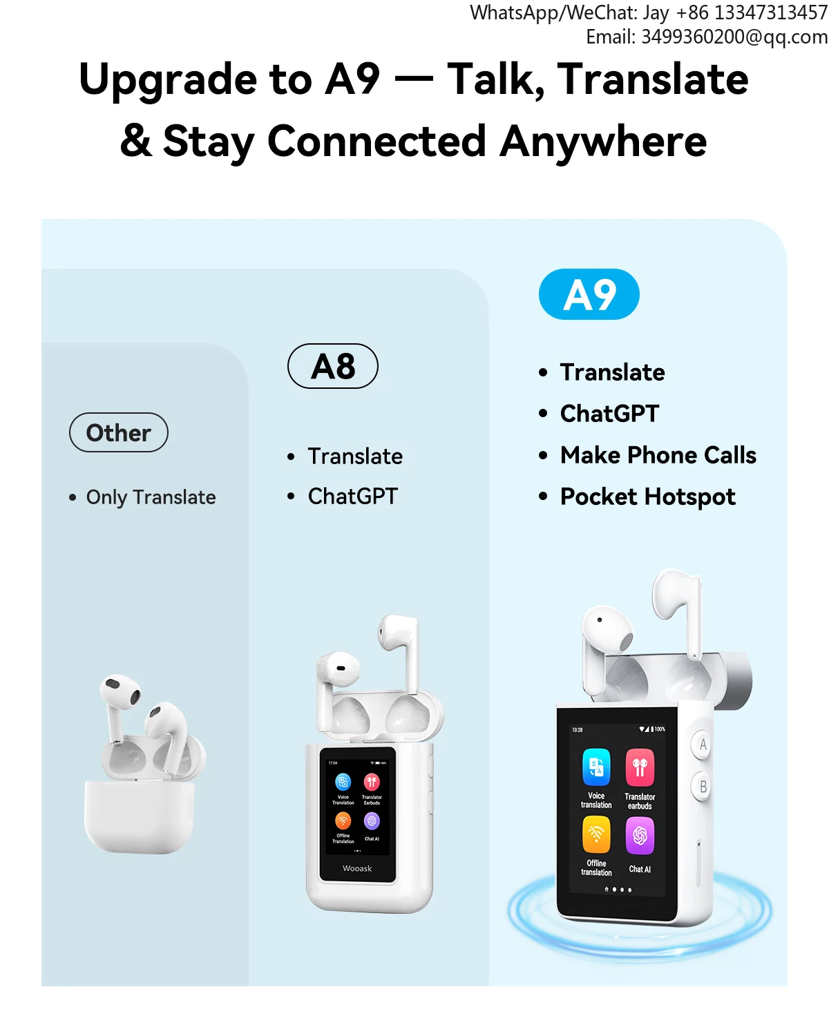 우아스크 A9 4G+WiFi AI 번역 이어버드 화면 탑재, 즉시 144개 언어 및 16개 언어 오프라인 번역, 채팅 AI, 음악 스트리밍