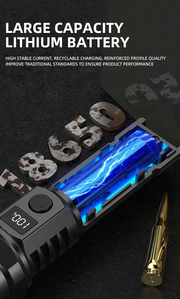 Description Picture 5 of itemSuper Bright White Laser Led Flashlight Tactical Torch with Power Display USB Rechargeable Camping Emergency Zoom Lantern