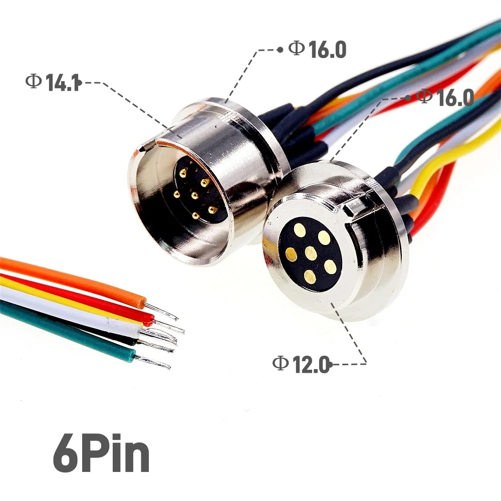 dsc-products