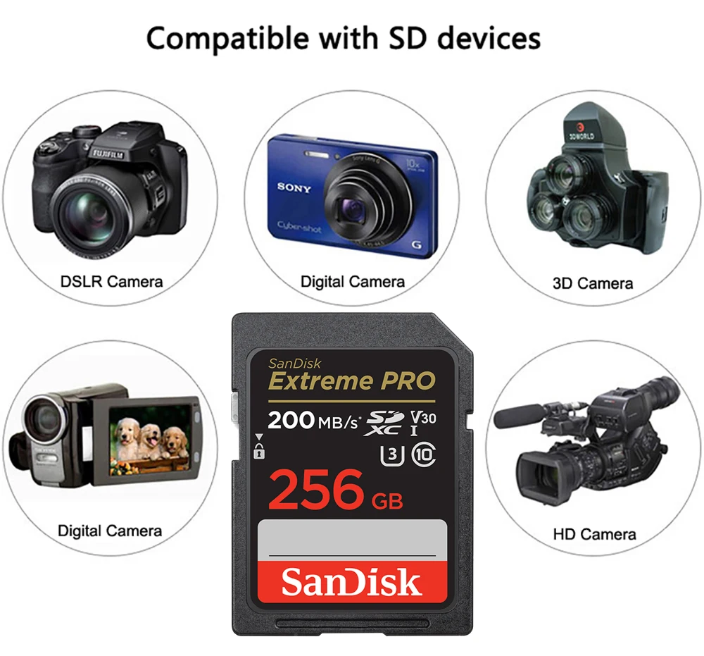 SanDisk Extreme PRO SDXC UHS-I ī, Ʈ SD ÷ ޸, C10 U3 V30, 4K UHD SD ī, 200 MB/s, 64GB, 32GB, 512GB, 256GB, 1TB