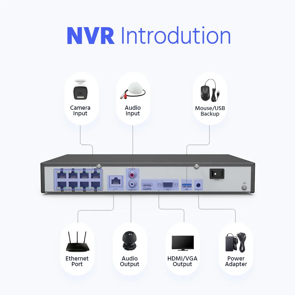 3K/NVR