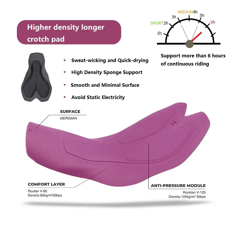LAMEDA Women's Cycling Bib Shorts Breathable Summer Outdoor Cycling Apparel With Silicone Padding For High-intensity Sports