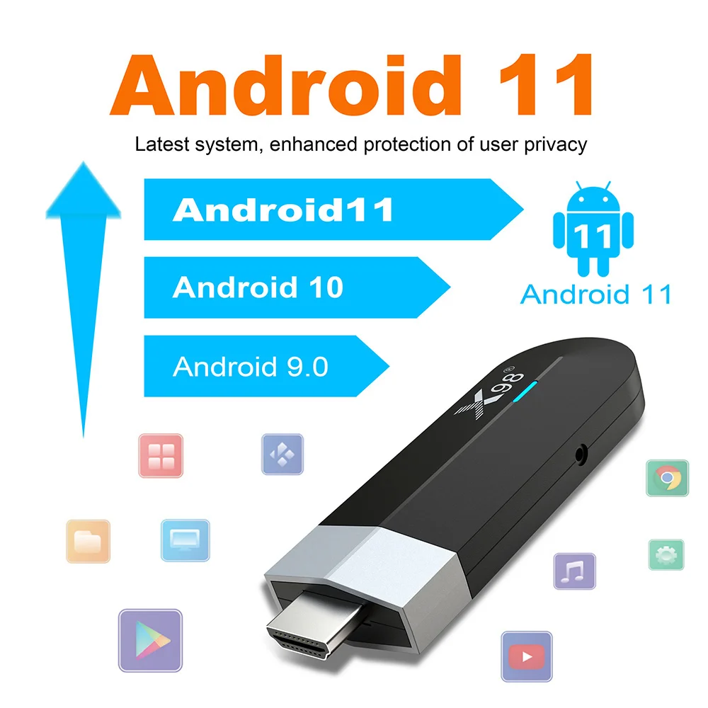 TV Stick X98 S500 Amlogic S905Y4 Quad Core Android 11 TV Stick 4GB 32GB AV1 4K 60fps H.265 5G Wifi BT4.X X98 Dongle 2GB 16GB Set Top Box tv box,smart tv box,tv stick