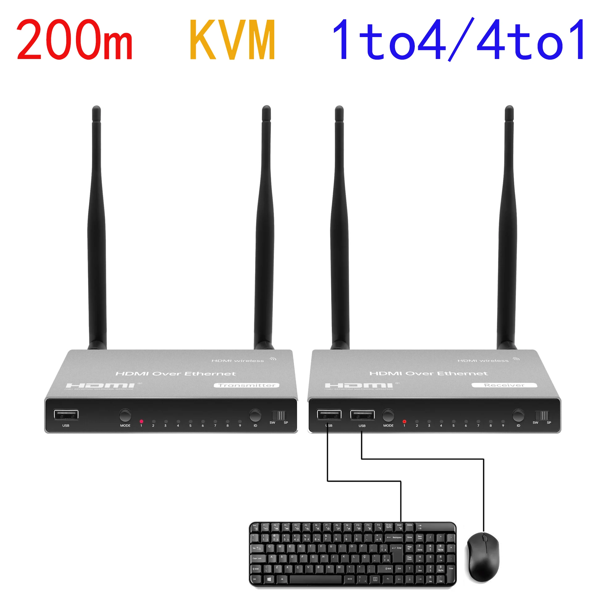 

Desxz Newest 200M Wireless Wifi Splitter HDMI KVM Extender Video Transmitter Receiver Multi To One Switch Fr Laptop PC To TV