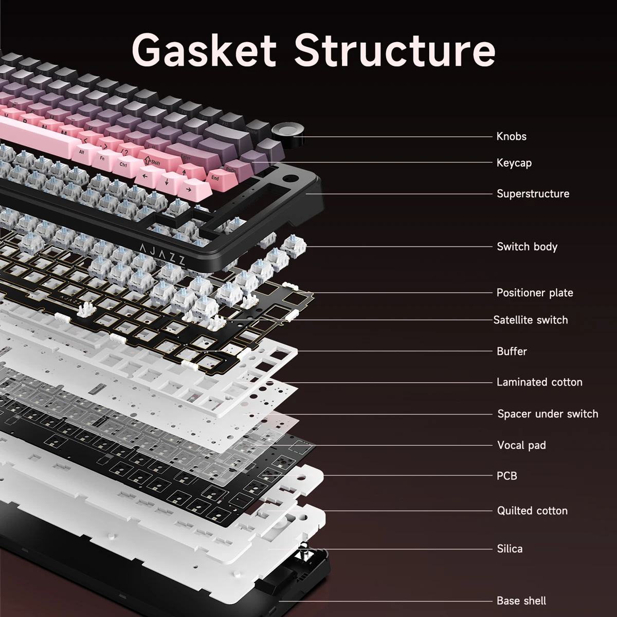 New AJAZZ AK820 MAX Plus Gaming Keyboard Tri Mode 8000mAh Gasket