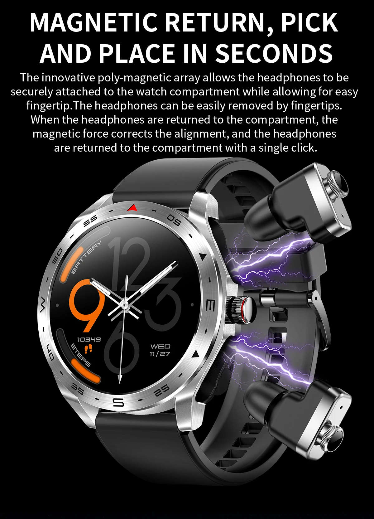 T95 Ʈ ġ, 2 in 1 ̾,  ̾, Ŀ ƮĿ,  ɹڼ ,   ġ, ǰ