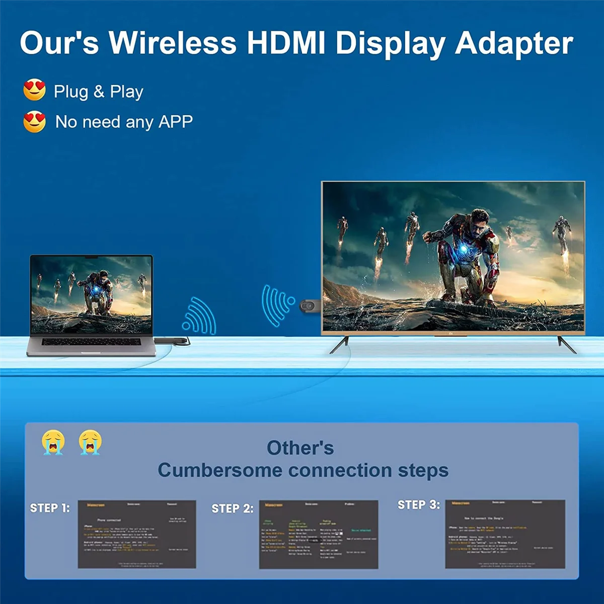 

Wireless HDMI-Compatible Transmitter and Receiver,Dongle Adapter Support 4K@30Hz,For 2.4/5GHz for Streaming Video Laptop