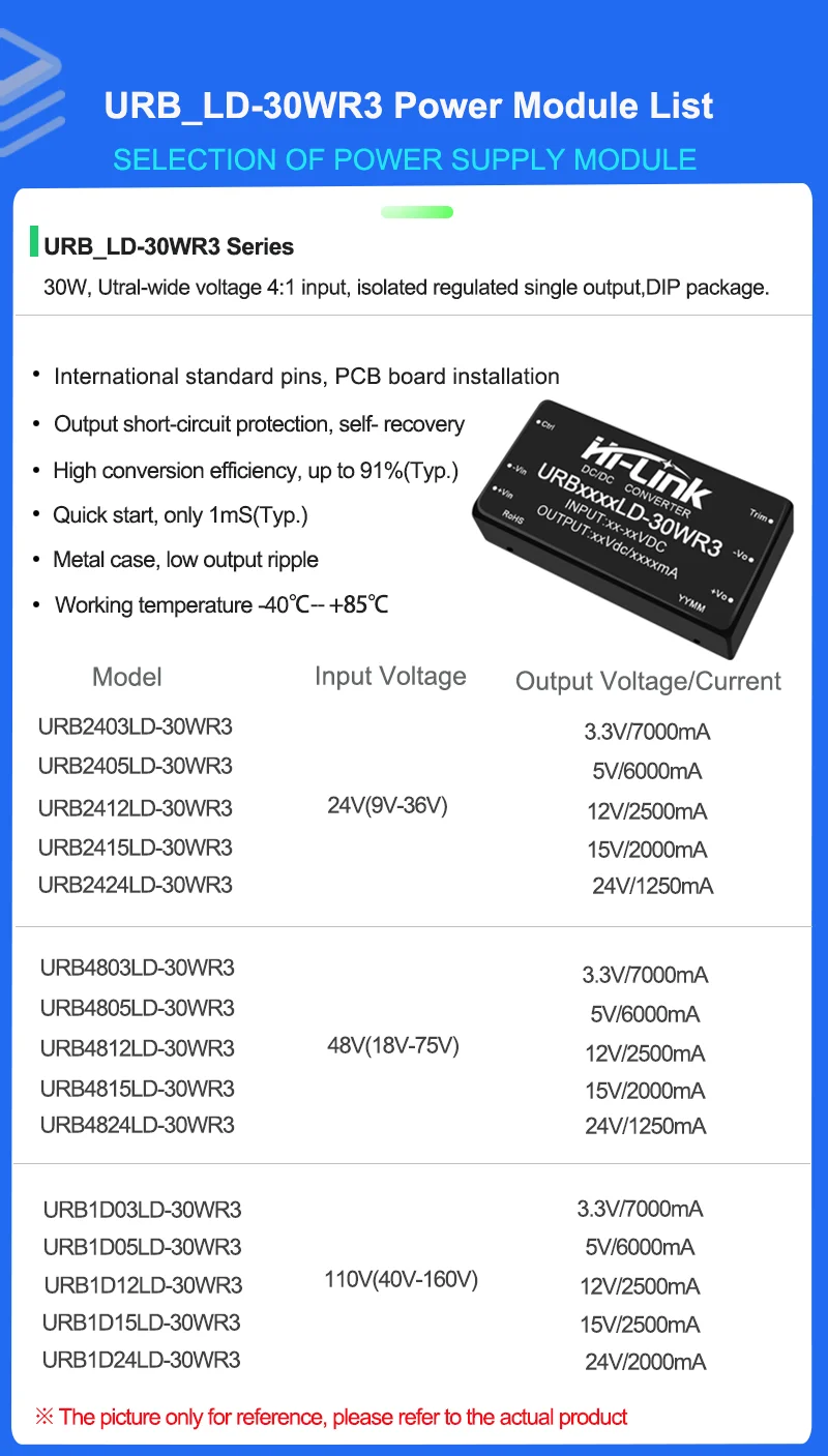 3pcs 하이링크 URB2403/05/09/12/15/24LD-30WR3 30W 산업용 전원 모듈 9-36V 입력 1500V 절연 스마트 전자 부품