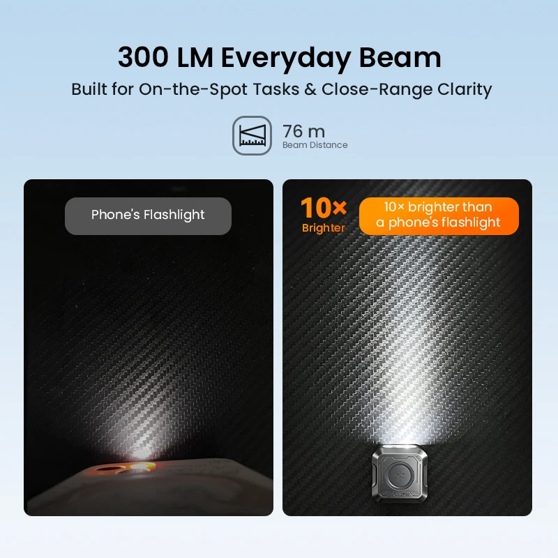 SOFIRN SE1 Mini Flashlight 3