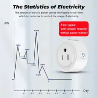 Tuya WiFi Smart Plug US Standard 20/10A Smart Home WiFi Outlet Works with Alexa Google Home,Remote Control Your Home Appliances 4