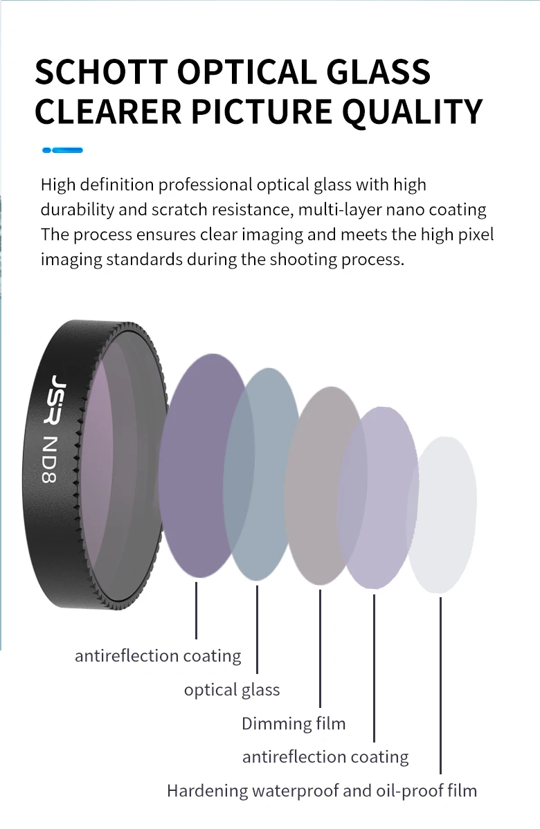 Description Picture 6 of itemFor Neo Filter Set UV/CPL/ND/ND-PL (8/16/32/64) Anti-Light Damage Filter Set For DJI NEO Heads Filters Drone Accessories