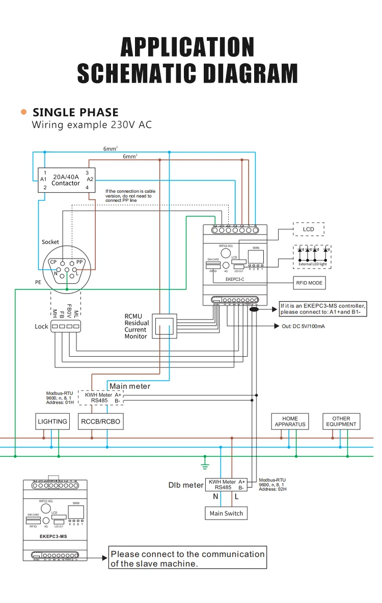 Controller of EV Charger Cable type with OCPP1.6 (Wifi,4G,Ethernet),with RFID mo