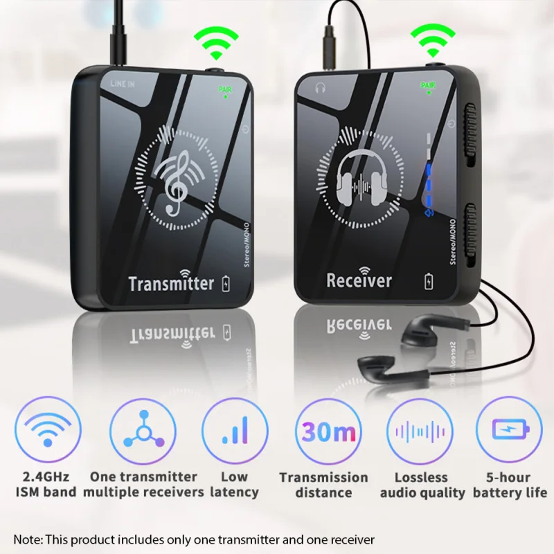 2.4GHz Wireless Earphone Monitor Transmission System Rechargeable Transmitter Receiver Mono/Stereo Switch 30m/98ft Transmission