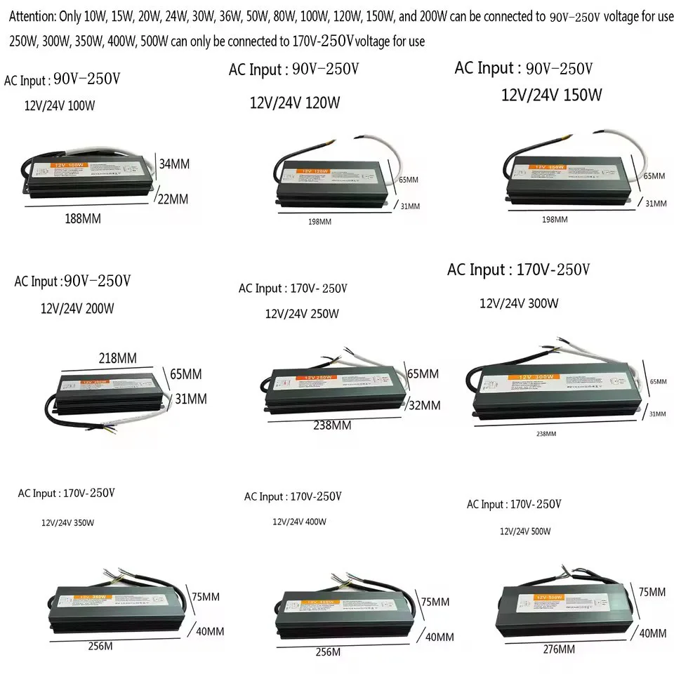 รูปสินค้า หม้อแปลงไฟฟ้ากันน้ำกลางแจ้ง LED ทนทาน IP67/IP68