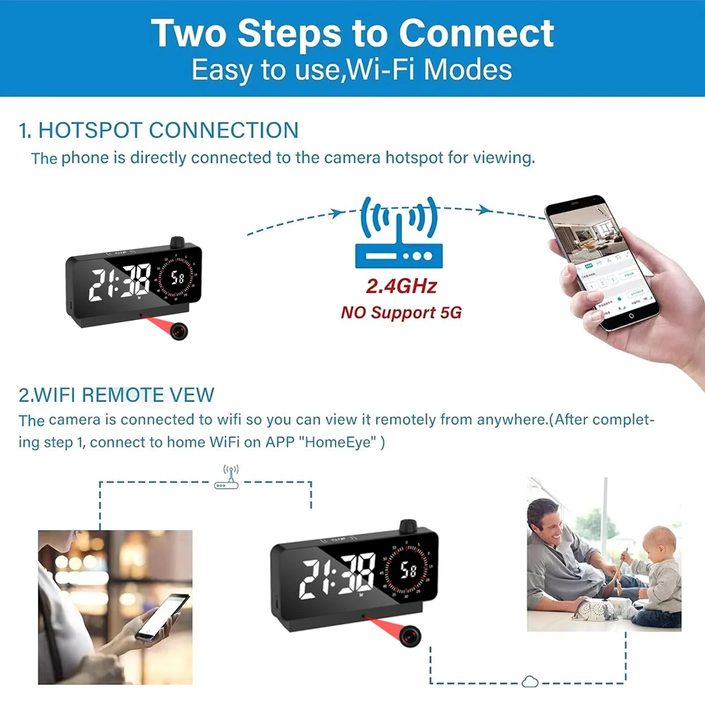 Wireless Mini clock Camera 1080P/4K with Remote Viewing, Motion Detection, Loop Storage & WiFi 2.4G for Home Security 3