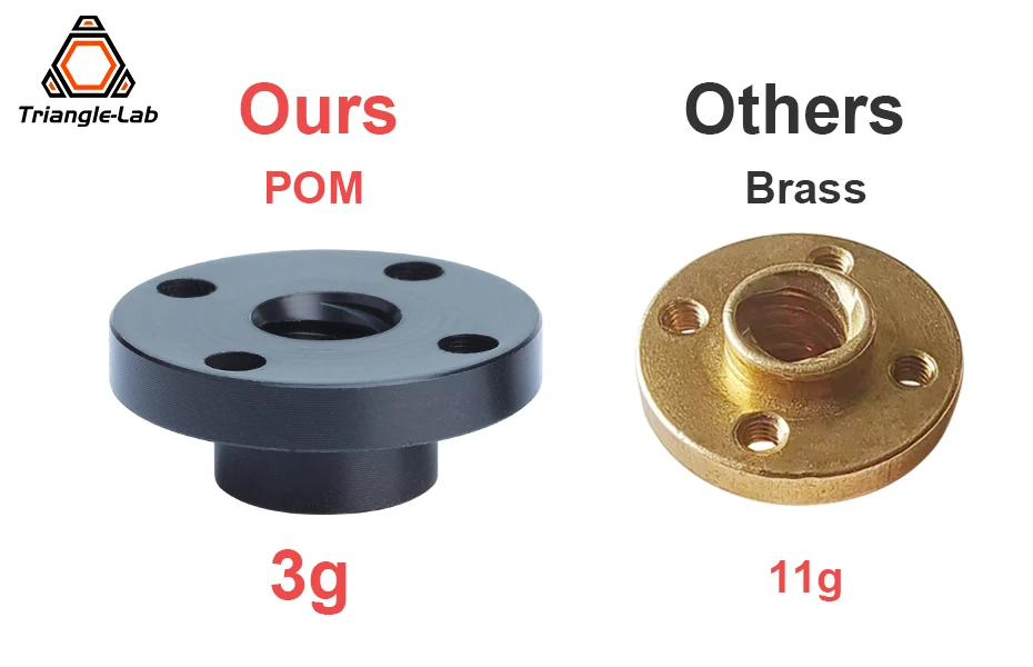 POM Lead Screw T8