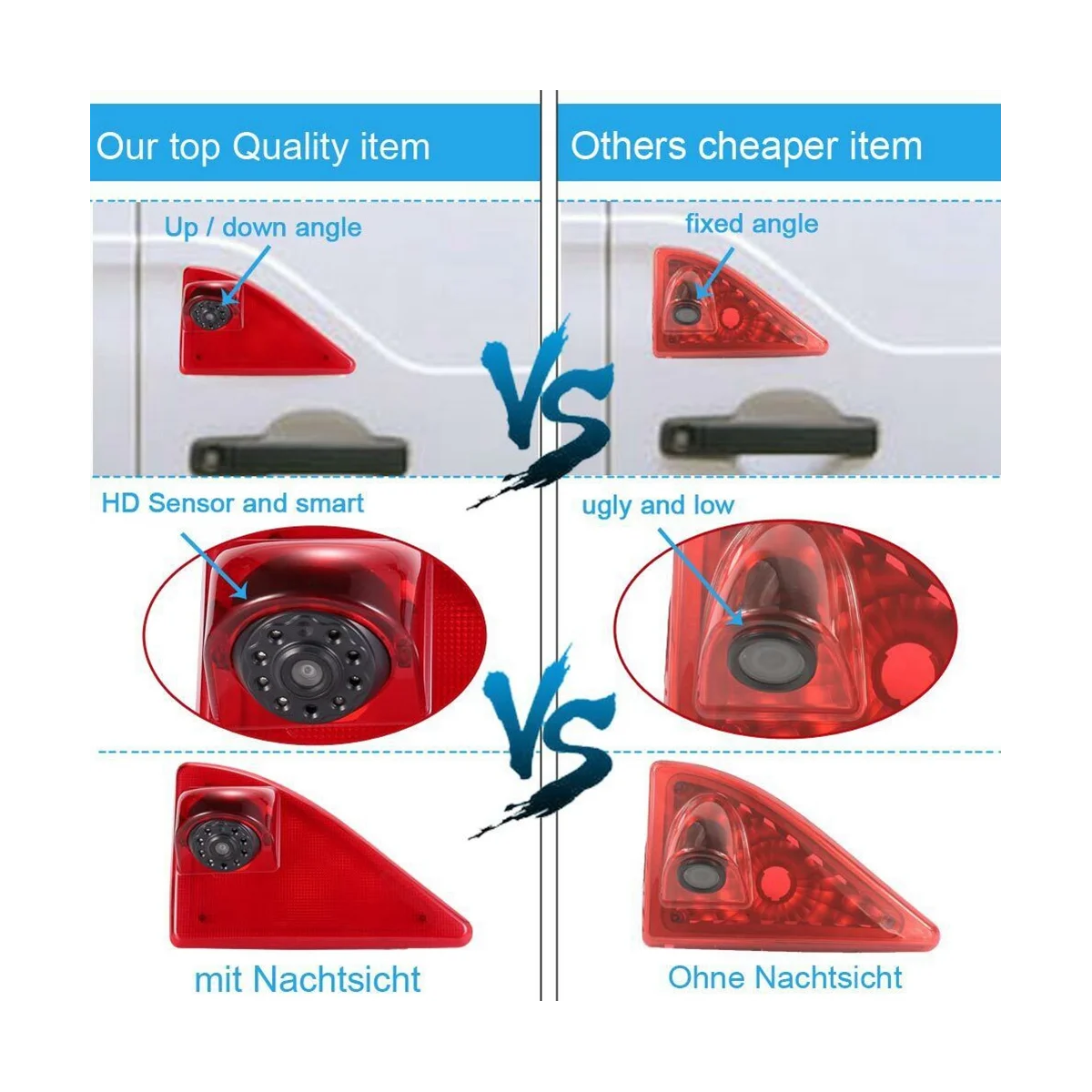 Car Brake Light Rear View Camera for Opel Vauxhall Movano Nissan NV400 Renault