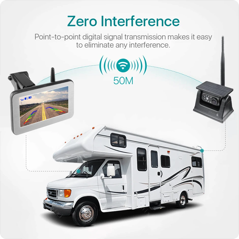 Telecamera Posteriore Wireless OBEST Con Pannello Solare E Batteria 15000mAh - 1080P, Monitor 7", Visione Notturna, IP65, Per Camper, Auto, Camion - 2