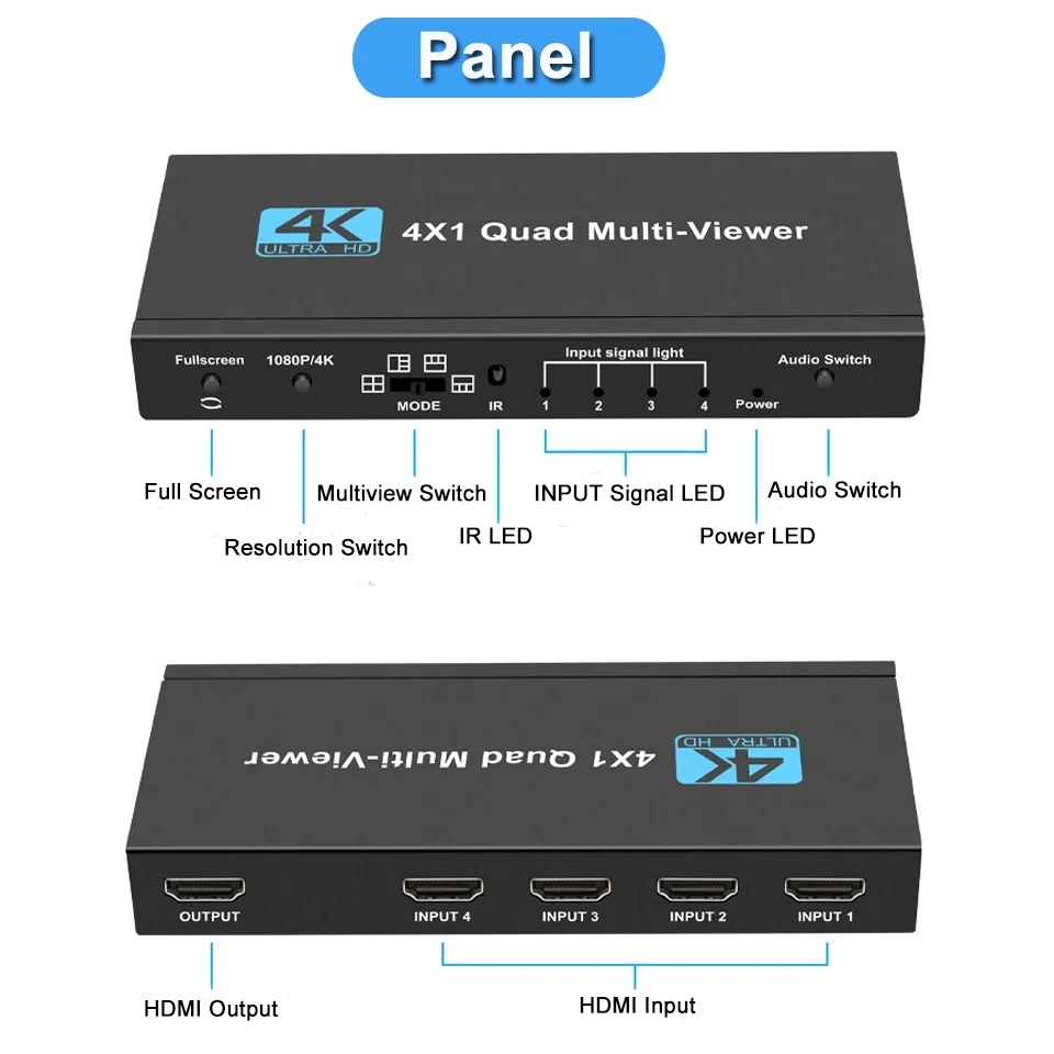 4K HDMI ȣȯ Ƽ  4x1 1080P Ƽ  ɸ  ũ ǽð  й, pc ir ִ HDMI ó