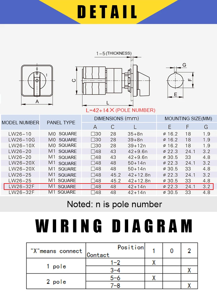 Computers e Electronics
