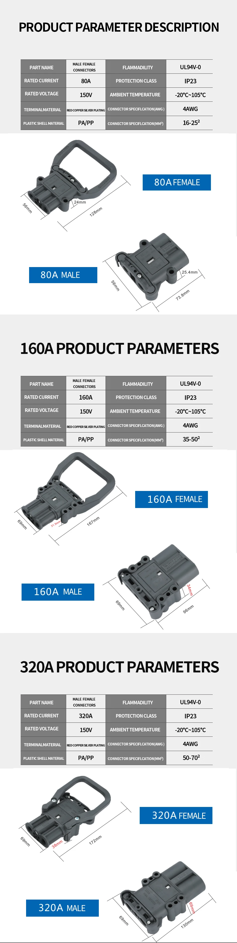 160A, 320A, 1 Pc, 5 conjuntos, 20 conjuntos