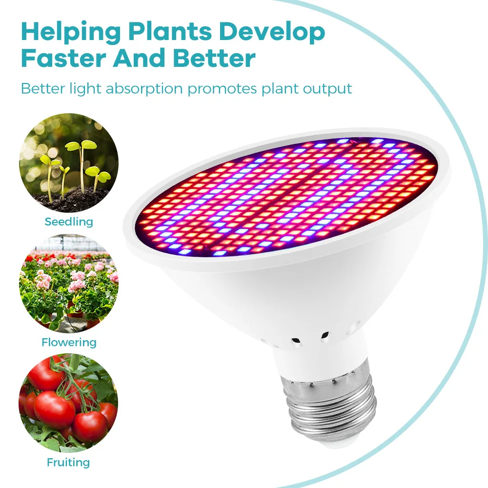 Full Spectrum LED Grow Light Bulb