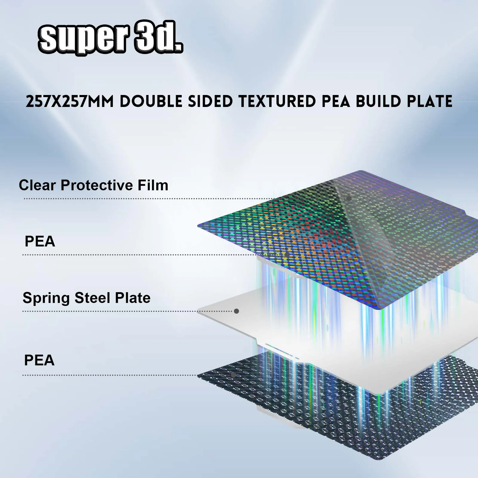 부드러운 PEI Bamblab 빌드 플레이트, 257x257 Bambu Lab X1C P1P H1H 빌드 플레이트, PEO PET 용수철 스틸 시트, 3D 프린터 p1s HeatBed