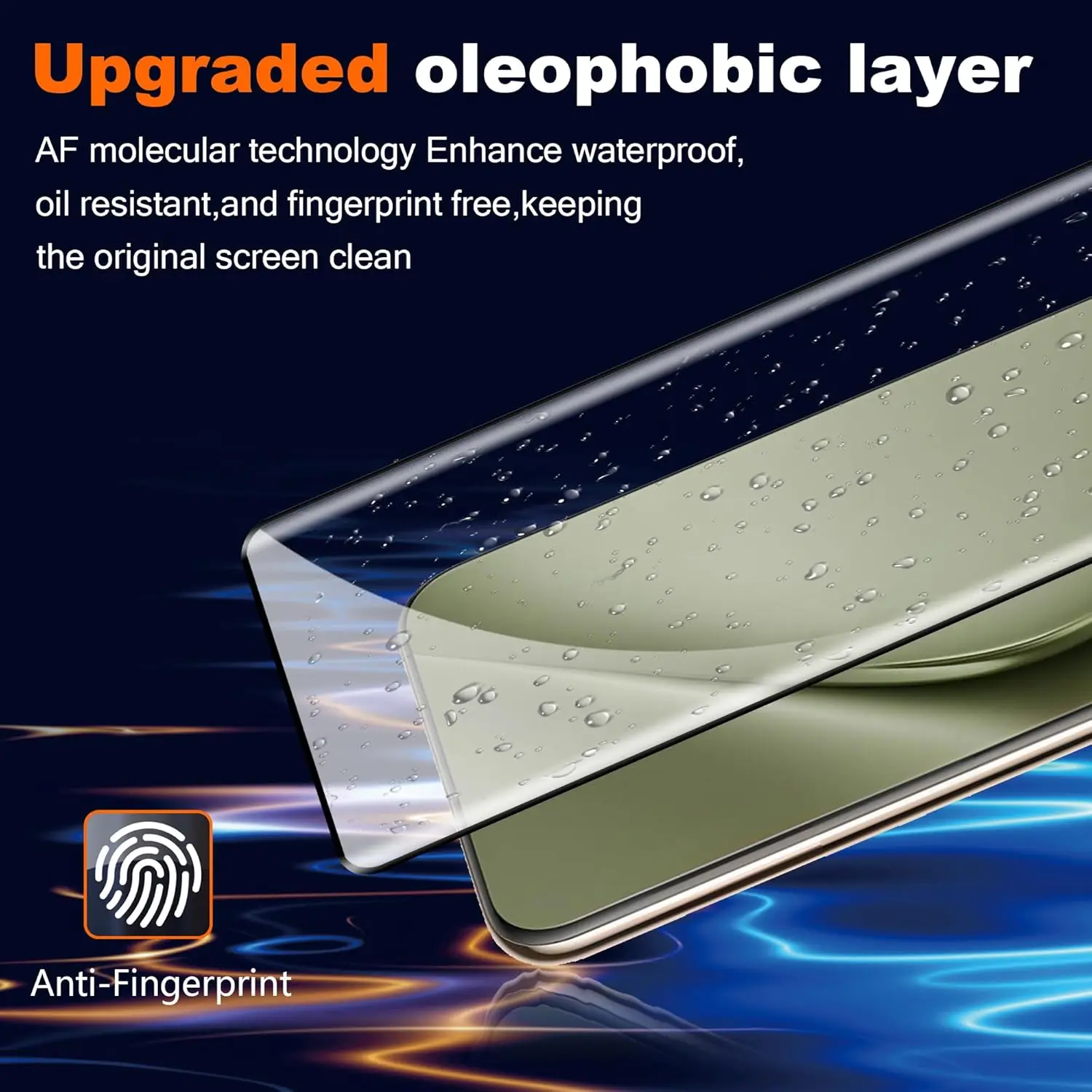 Premium 3D Tempered Glass Screen Protector, Pack of 2/4 - HD Clarity