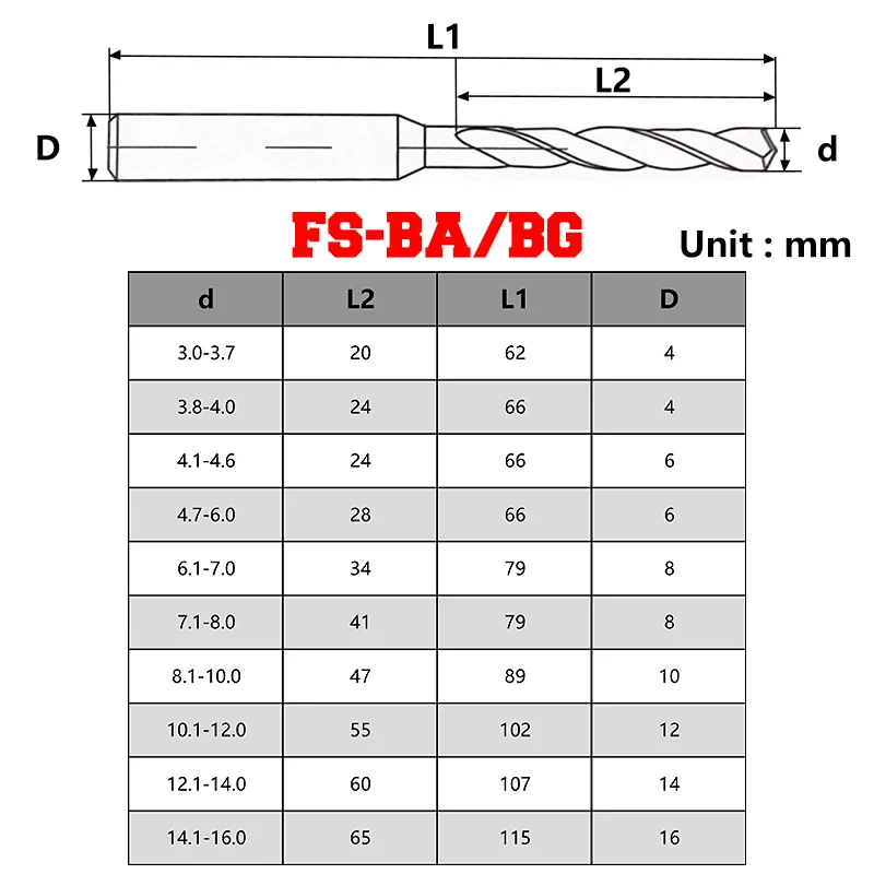 Carbide Drill Bit 3-14mm For Steel Stainless Steel Aluminum Copper Efficient CNC Lathe Tool Tungsten Drill Bit