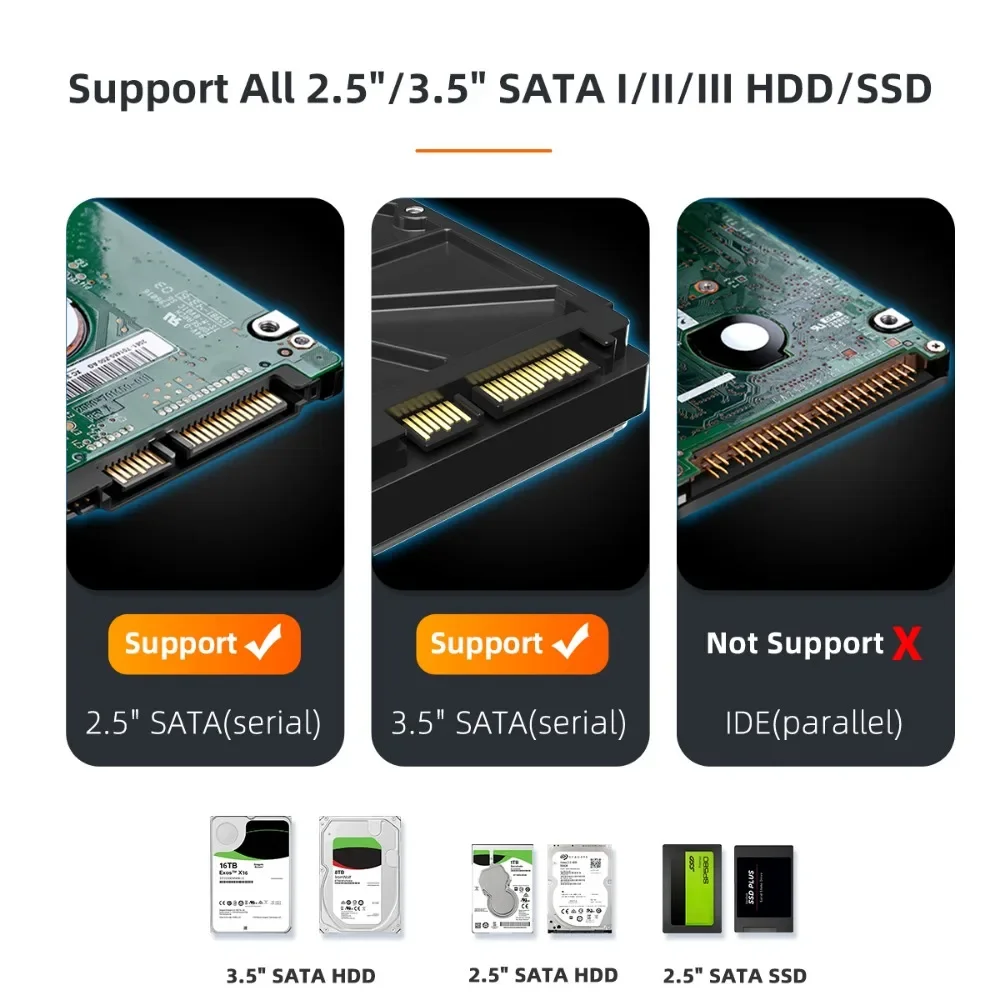 MAIWO  ϵ ̺ Ŭ, 2.5 3.5 ġ SATA SSD HDD, USB3.1 CŸ-SATA ̺  ̽, 10Gbps  UASP