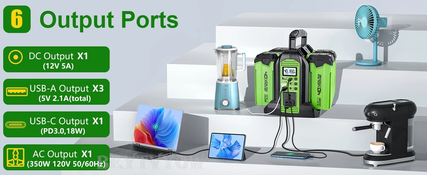 Power Inverter for Greenworks 40V Battery 350W DC 40V to AC 120V Power Station P