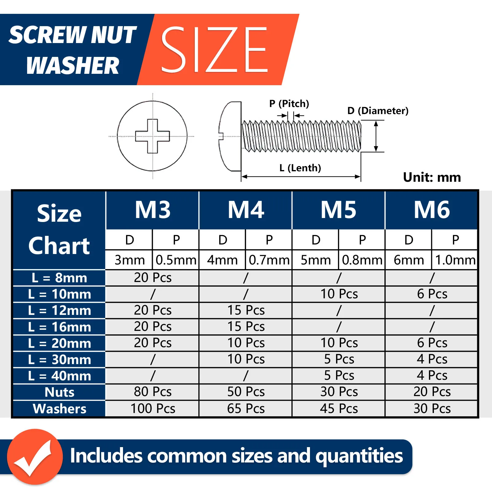 Screw and Nut Kit 600Pcs Screws Bolts and Nuts Assortment Metric Machine Screws and Flat Washers M3 M4 M5 M6 Phillips Pan Head Sets-16 Sizes