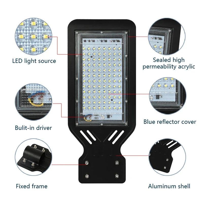LED street lamp 100W outdoor lighting waterproof wall lamp AC110V 220V spotlight for country house led street lamp