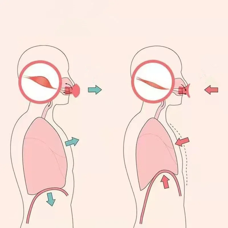 V Face Slimming Tool Lift Skin Firming Shape Lifting Jaw Trainer Massager Instrument Double Chin Reducer Jaw Exerciser jaw exerciser chin line exerciser