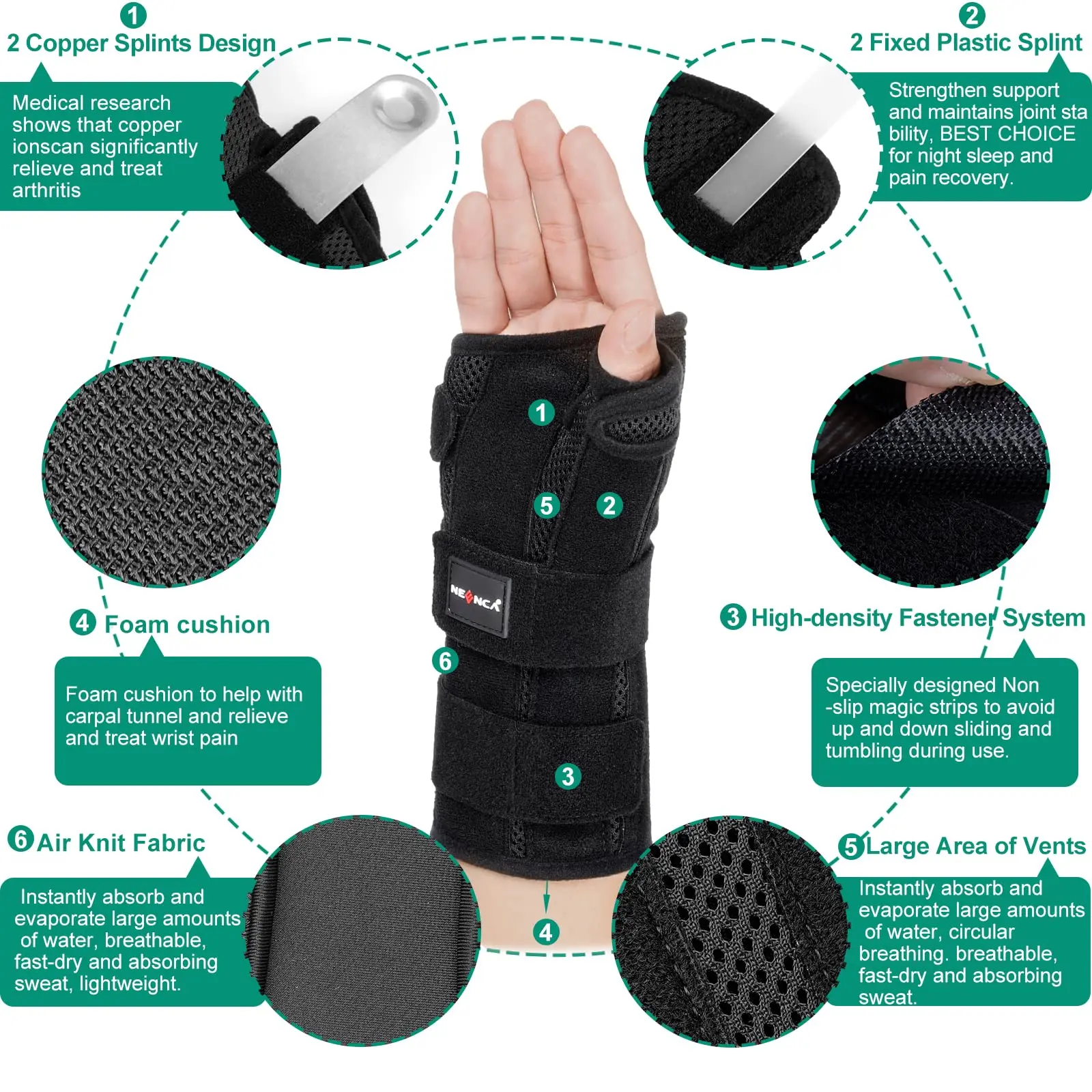 NEENCA Wrist Brace Support with Splints Palm Wrist Orthopedic Brace for Carpal Tunnel Relieve and Treat Pain or Injuries