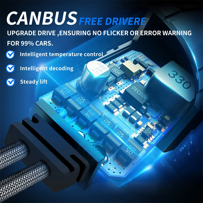 ZTZPIE HB3 HB4 9005 9006 H1 H7 H4 H11 Bulb Canbus Led Lamp CSP 7750 Power Car Headlight Light Fog Light 1300W 2200000LM 6000K led car lights,led lights,led bulbs,led headlights,led car headlights,car headlamps,hid headlight bulbs