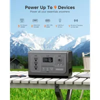 Solar Generator, 1296Wh Portable Power Station with Replaceable Battery, 3X1200W (peak 2400W) Camping Generator 2