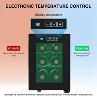 6 8 12 18 Bottles Wine Cooler Refrigerators Freestanding Countertop Double-Layer Tempered Glass Door Wine Cellars Wine Fridge 2