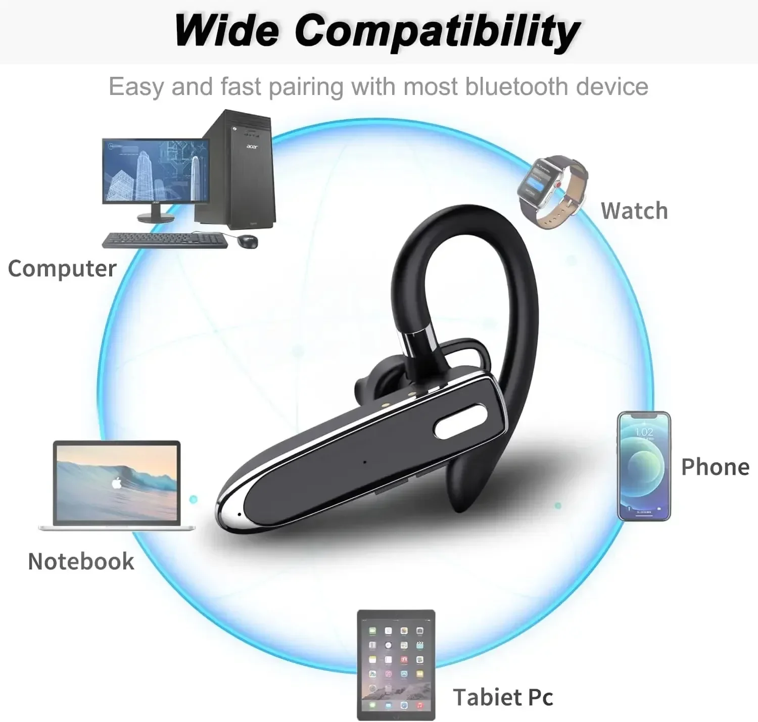 Wireless Headphones Bluetooth Earphone With Microphon ENC Noise Cancelling Handsfree Talking Headset Busines Auriculares Driving 6