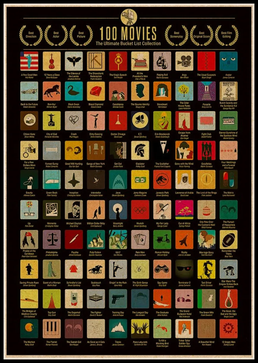 Movie Poster Home Decor Posters 100 Series Movie Anime Date Bucket List Kamasutra Place List Poster Painting Wall Gifts Bedroom Bar Cafe Decoration
