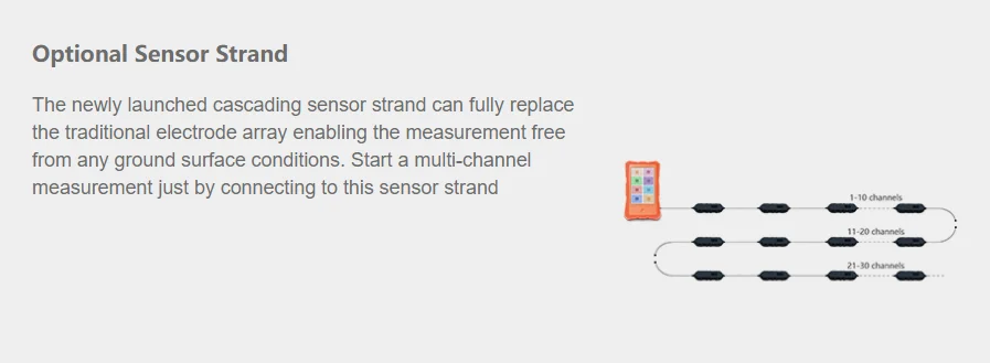 High quality Quick Version Water Finder New ADMT-1200ZN Radar Underwater Detecto