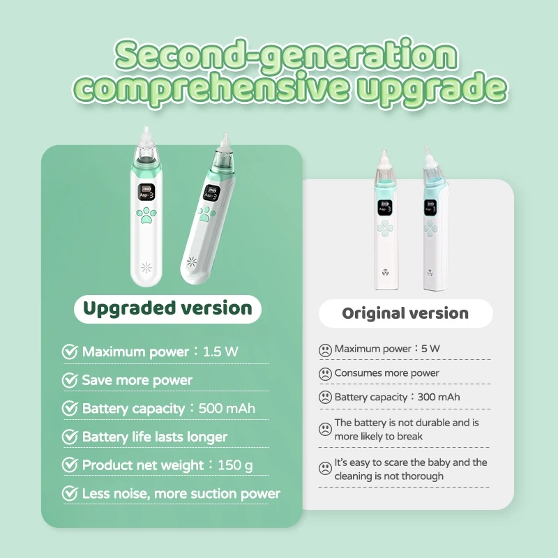 Electric Nasal Aspirator Baby Soft Silicone Low Noise Automatic Nose Cleaner Aspirator Safety Convenient