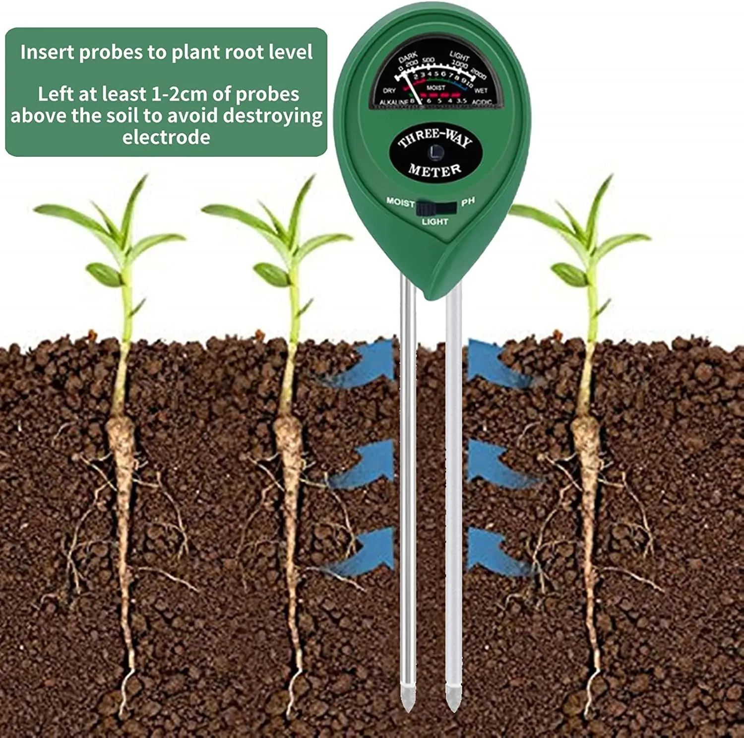 How To Use Soil Moisture Meter To Avoid Over & Under Watering