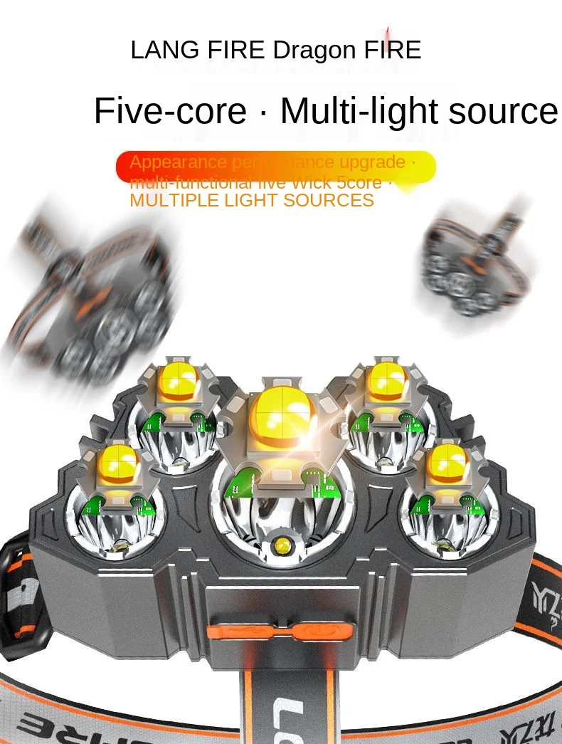 Powerful 5 LED Headlamp USB Rechargeable Headlamps Waterproof Headlight Head Torch Outdoor Portable Head Lamp New