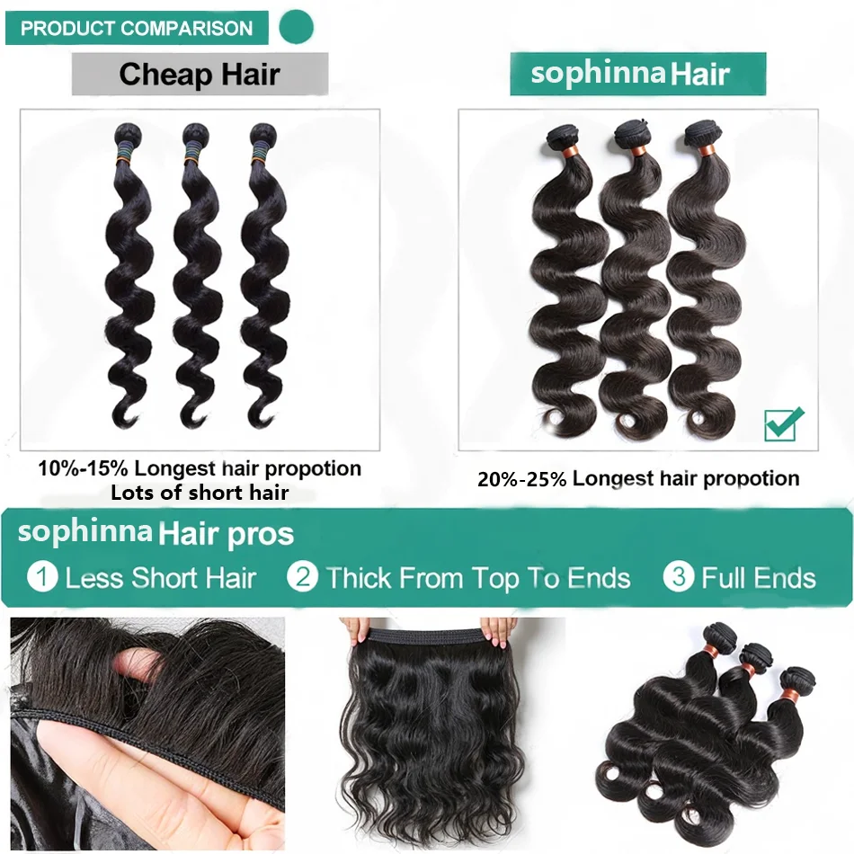 Human Hair Extensions 30 40 Inch Body Wave 3 4 Bundles Brazilian Remy Unprocessed Burmese Raw Virgin Human Hair Double Bundles Weave Extensions