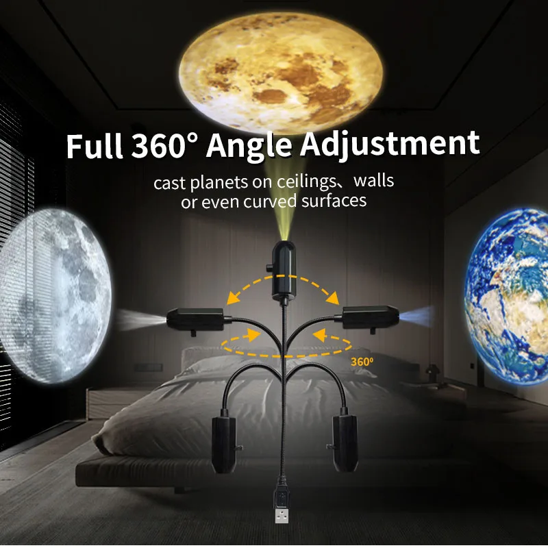 Projecteur D'Halloween Maison Hantée - Effet Squelette, écran Magnétique Rotatif 360°, 3 Modes (blanc, Jaune, Bicolore), Alimentation USB - Décoration Effrayante Pour Jardin, Allée, Intérieur