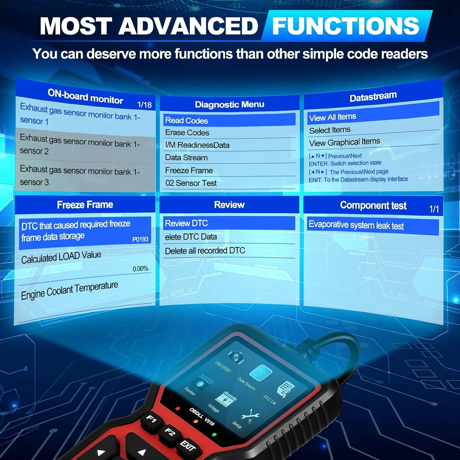 Obd2 Scanner Live Data Professionele Monteur Obdii Diagnostische Codelezer Tool Voor Check Motor Licht Batterij Spanningstest