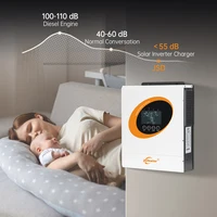 Jsdsolar Onduleur Solaire Hybride 4KW 6.5KW 12KW 24V 48V à Onde Sinusoïdale Pure, Onduleur PV On/Off Grid 160A avec Chargeur Solaire MPPT 500VDC, WiFi, RS232, RS485, CAN pour Système Solaire Domestique 6